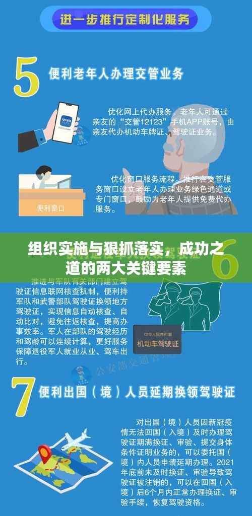 组织实施与狠抓落实,成功之道的两大关键要素