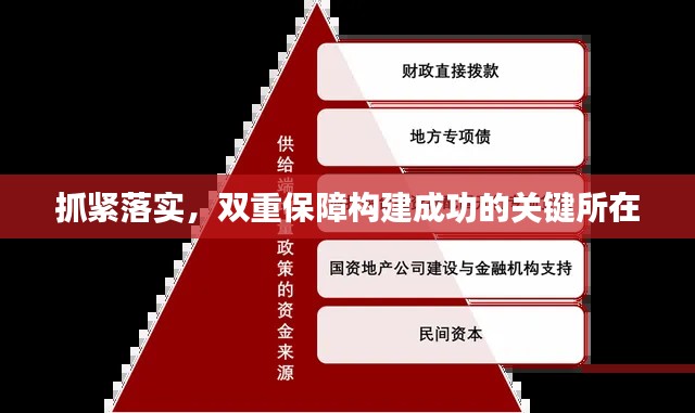 抓紧落实,双重保障构建成功的关键所在