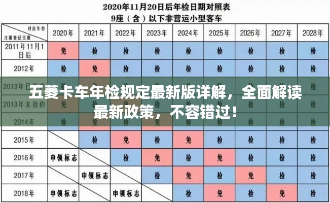五菱卡车年检规定最新版详解,全面解读最新政策,不容错过!