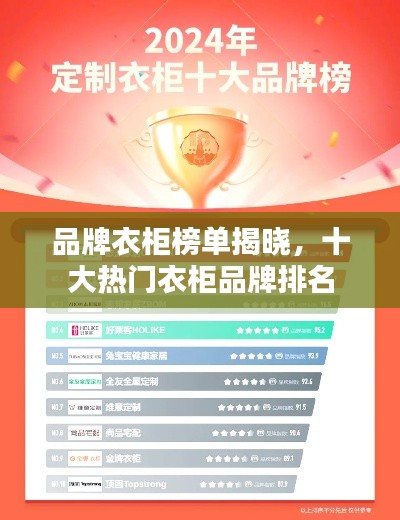 品牌衣柜榜单揭晓,十大热门衣柜品牌排名