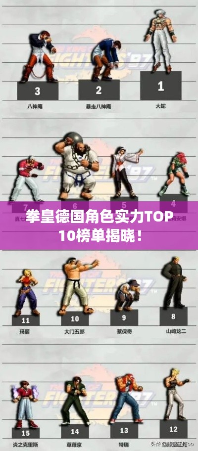 拳皇德国角色实力TOP10榜单揭晓!