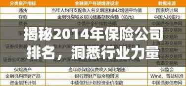 揭秘2014年保险公司排名,洞悉行业力量格局!
