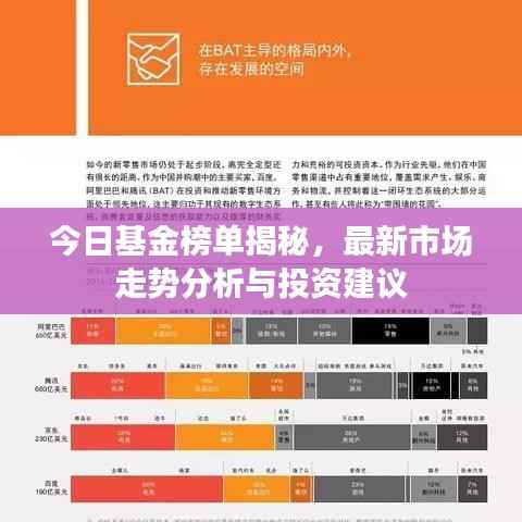 今日基金榜单揭秘，最新市场走势分析与投资建议
